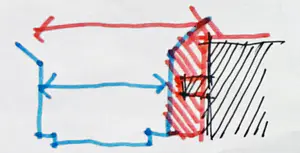 Section loss of firm original enclosure - 210731 1403 Identity Section.png